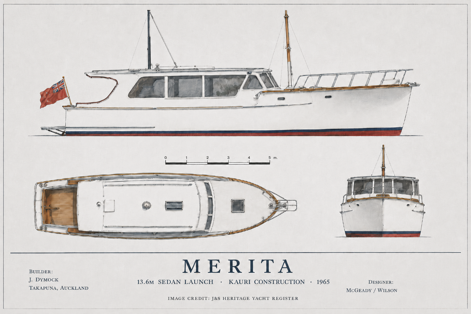 Merita presentation poster